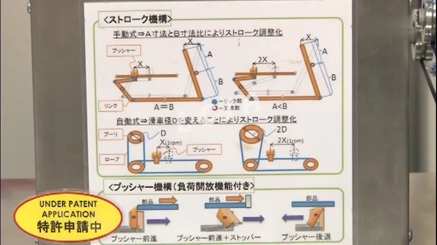 lcia低成本自動化改善案例