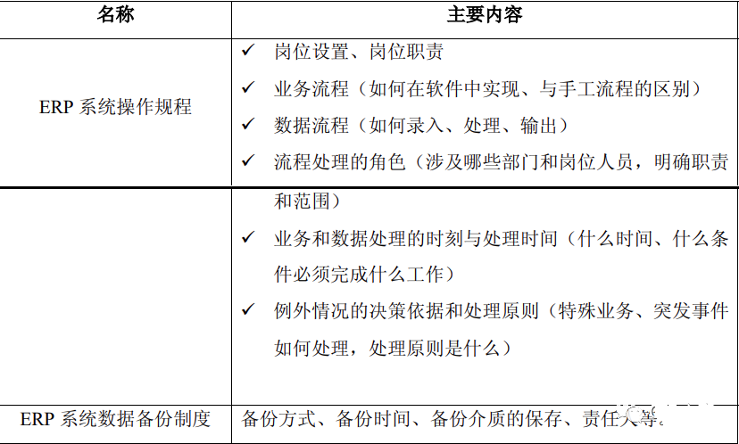 ERP工作準則輸出