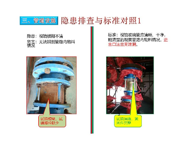 TPM設(shè)備隱患排查標(biāo)準(zhǔn)對照表14