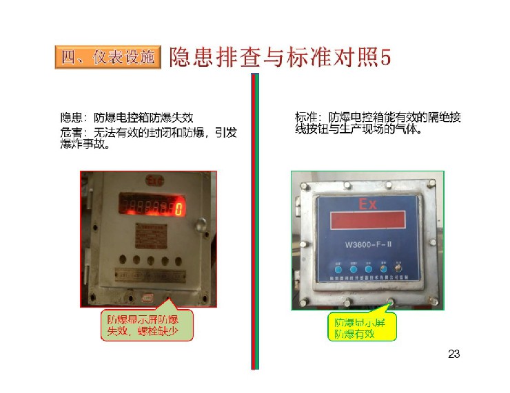 TPM設(shè)備隱患排查標(biāo)準(zhǔn)對照表24